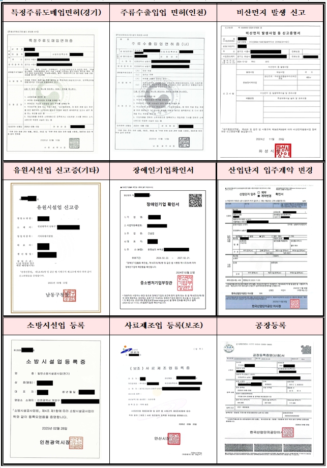 기업 인허가 사례