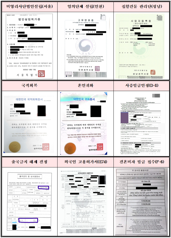 법인.출입국민원 사례